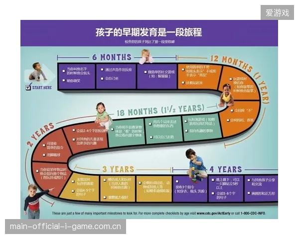 赛事运营核心指标正在从单纯的票务营收转移至对现场生命保障的精细化度量